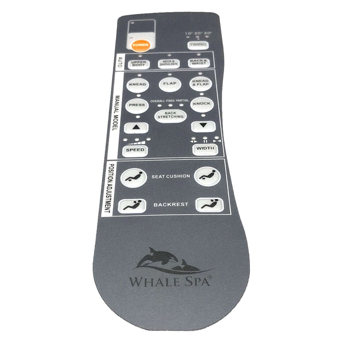 Renalta Remote Control Sticker